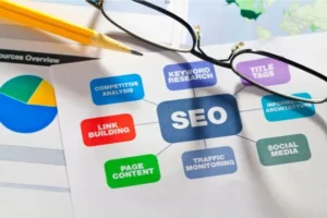 estrategias SEO